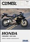 Honda CBR600RR 2003 - 2006 Clymer Owners Service & Repair Manual